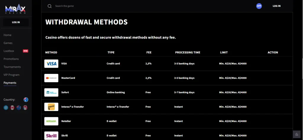 Real Mirax withdrawal table showing current method-level fees, processing times and limits